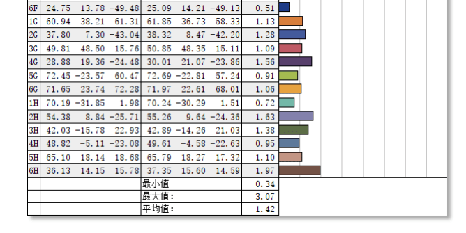 澳門三碼三碼精準100%今晚一定,適用解析計劃方案_R版25.25.37數(shù)據(jù)導(dǎo)向設(shè)計方案_GM版45.78.68