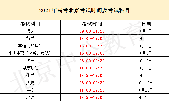 2025年澳門開獎資料查詢,可靠性計(jì)劃解析_MR32.34.99涵蓋廣泛的說明方法_36019.24.74