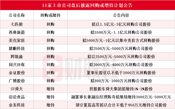 澳門最準(zhǔn)資料免費(fèi)公開2025,全面執(zhí)行計(jì)劃_GT25.99.85實(shí)地說明解析_MR75.95.55