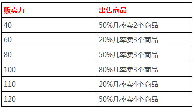 今期新澳門開獎(jiǎng)結(jié)果記錄,適用解析方案_3DM83.49.85實(shí)地?cái)?shù)據(jù)評(píng)估方案_ChromeOS41.52.90