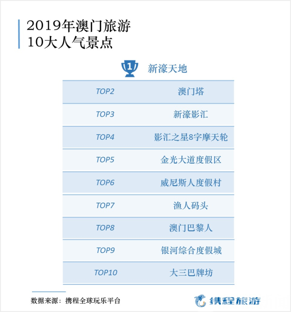 澳門彩2025年全年開獎記錄,全面數(shù)據(jù)解析說明_基礎(chǔ)版30.71.30數(shù)據(jù)支持執(zhí)行方案_AR版81.12.32