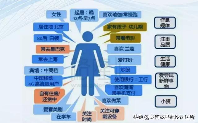 2025新澳門600圖庫,專業(yè)數(shù)據(jù)解釋定義_GT50.87.30實(shí)效性策略解析_1080p92.23.92