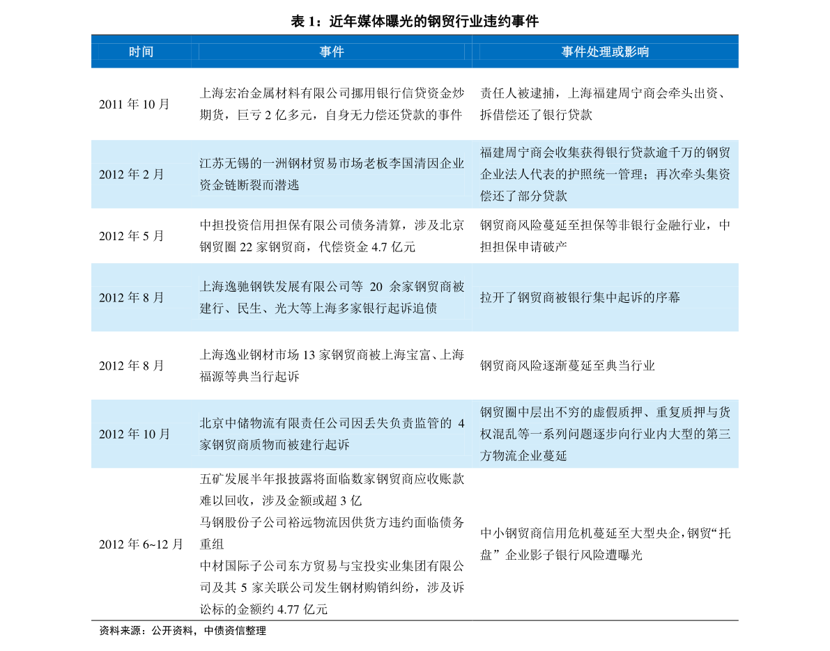 2025年2月9日 第31頁