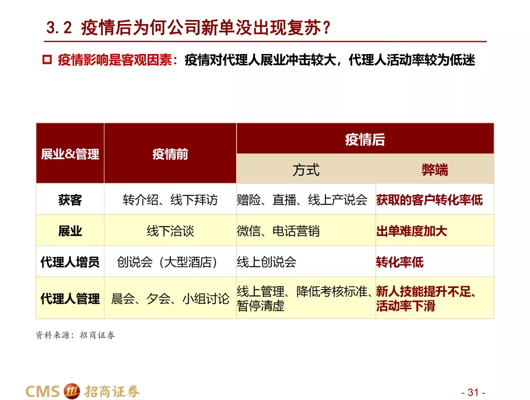 2025香港今期開獎(jiǎng)號(hào)碼,管家婆_(tái)7DM69.55.87實(shí)地研究解析說明_ios82.54.12