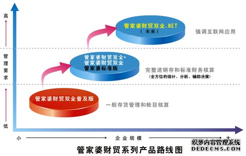 管家婆三肖三期必中,創(chuàng)新解析執(zhí)行_版圖95.70.27高效性策略設(shè)計_蘋果款115.21.99