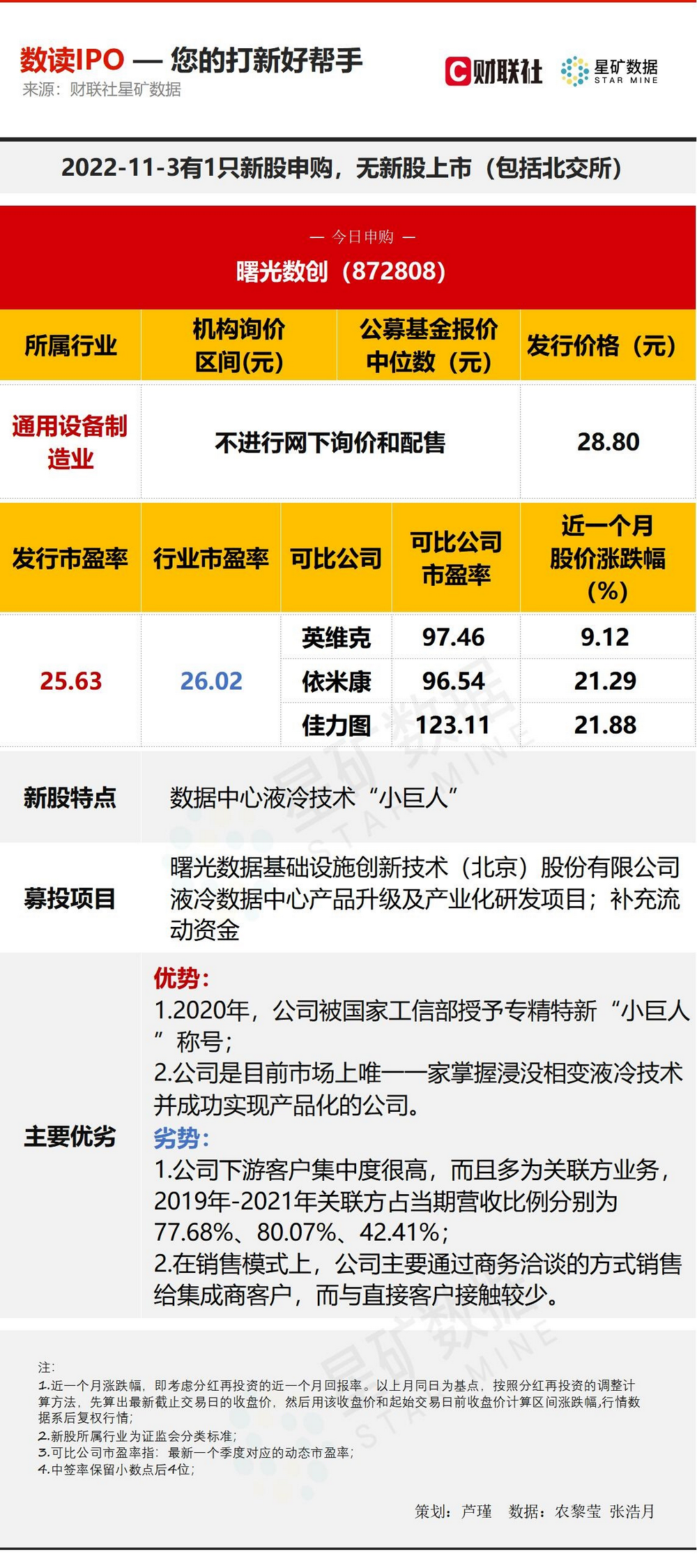 實(shí)地?cái)?shù)據(jù)評(píng)估方案