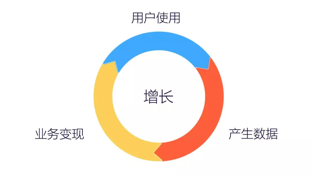 天下彩免費(fèi)資料綜大全,創(chuàng)新計(jì)劃執(zhí)行_蘋果13.27.29統(tǒng)計(jì)分析解釋定義_戰(zhàn)略版99.65.28