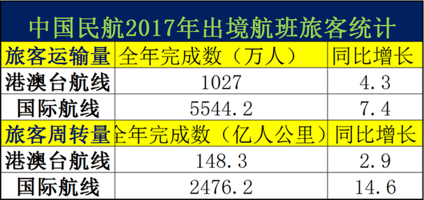 2025澳門新資料大全免費,數(shù)據(jù)分析引導(dǎo)決策_(dá)Deluxe94.26.60經(jīng)濟(jì)方案解析_Premium52.24.18