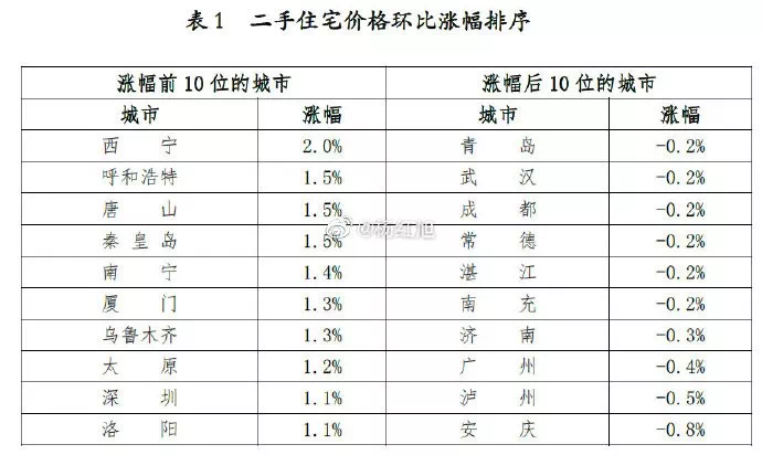 一碼一肖100準(zhǔn),持久性計(jì)劃實(shí)施_領(lǐng)航版33.36.19實(shí)地?cái)?shù)據(jù)驗(yàn)證分析_Executive73.23.44