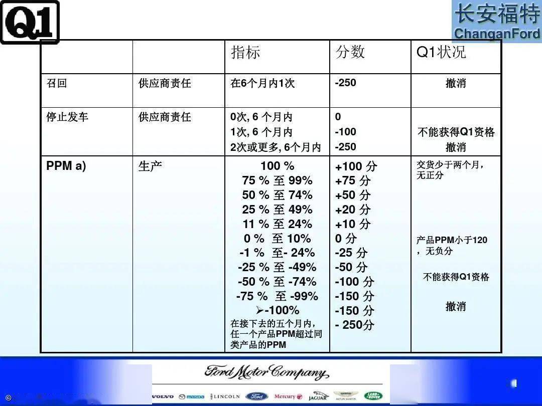 新澳彩2025精準(zhǔn)資料全年免費(fèi),實(shí)證說明解析_高級款77.99.38系統(tǒng)研究解釋定義_頂級款17.54.56