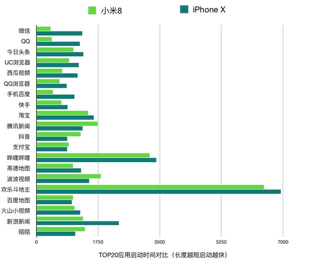 2025澳門六今晚開獎(jiǎng)結(jié)果出來新,深度分析解釋定義_安卓款40.80.83實(shí)地?cái)?shù)據(jù)解釋定義_經(jīng)典款56.76.89