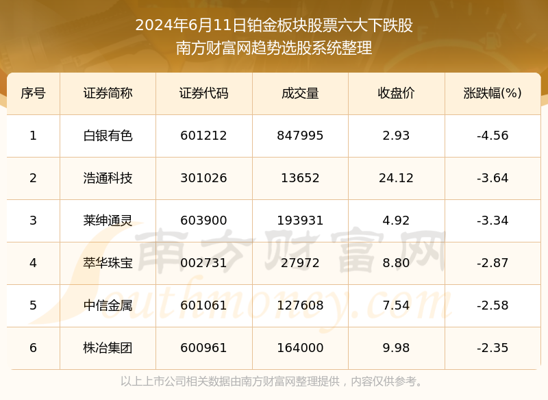 2025年澳彩正版資料免費公開,實地執(zhí)行分析數(shù)據(jù)_鉑金版47.80.25互動策略解析_紙版18.14.71