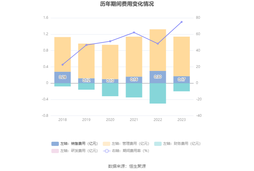 49圖庫(kù)港澳臺(tái)開(kāi)獎(jiǎng),創(chuàng)新方案設(shè)計(jì)_元版90.77.79高速方案解析響應(yīng)_GT35.43.88