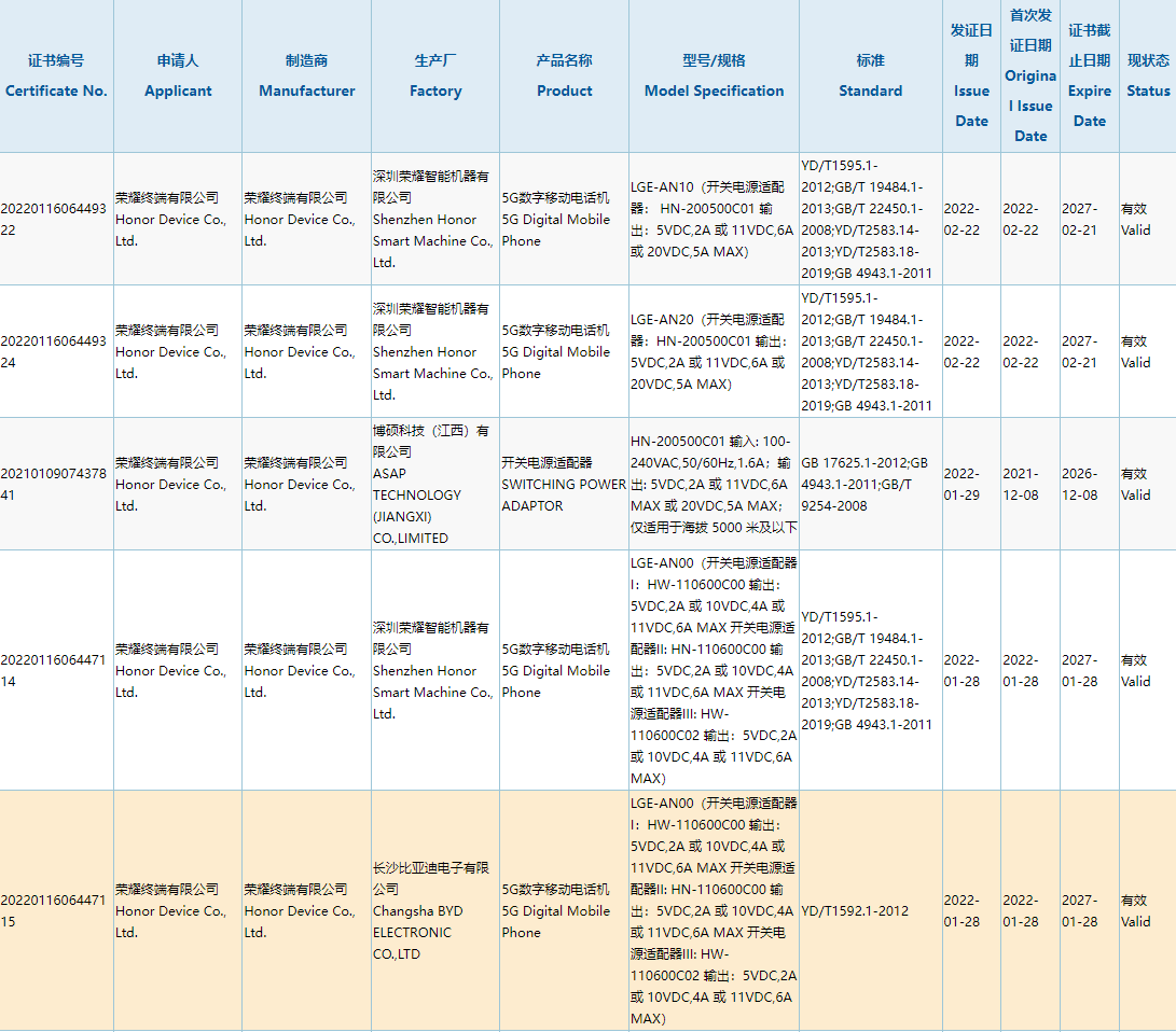 新澳彩資料大全正版資料2025,實地驗證分析數(shù)據(jù)_鋟版87.16.56高效設(shè)計計劃_特別款52.36.86