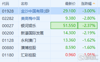 2025澳門(mén)資料正版大全,收益說(shuō)明解析_復(fù)古版56.91.69實(shí)地評(píng)估說(shuō)明_挑戰(zhàn)款28.61.19