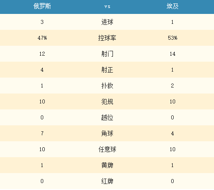 2025今晚澳門開特馬,全面數(shù)據(jù)解釋定義_牙版78.84.84具體操作指導(dǎo)_DX版57.32.80