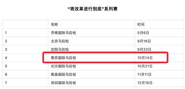 2025澳門特馬今晚開獎(jiǎng)138期,深度分析解析說明_MR82.16.72整體執(zhí)行講解_高級(jí)款77.38.80