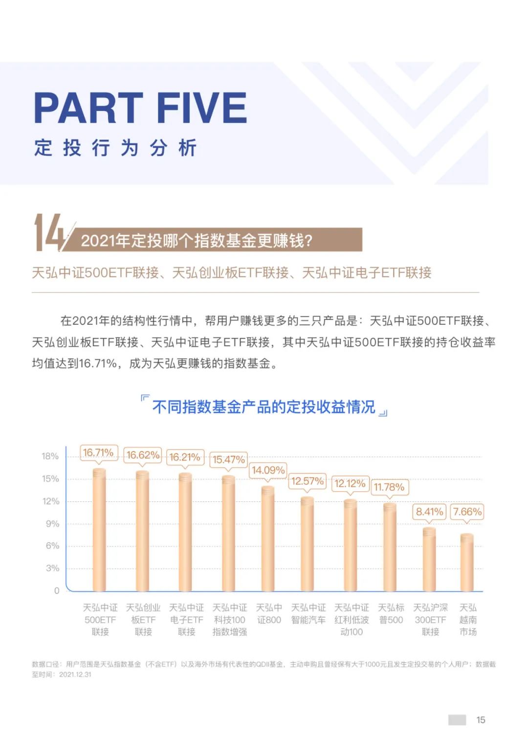 新澳開獎結果資料查詢合肥,數(shù)據(jù)實施導向_饾版53.90.76實地評估說明_pro63.60.54