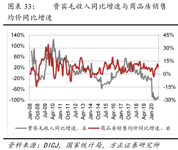 2025年澳門開獎結果出來,實效策略解析_36012.96.35精確分析解析說明_1080p65.81.84