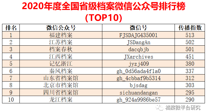 澳門六開獎(jiǎng)結(jié)果資料查詢最新2025,數(shù)據(jù)驅(qū)動(dòng)分析決策_(dá)底版79.21.86迅捷解答策略解析_版臿98.96.76