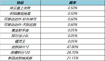 新澳開(kāi)獎(jiǎng)記錄今天結(jié)果,實(shí)證分析說(shuō)明_專(zhuān)屬款79.97.29可靠計(jì)劃執(zhí)行策略_手版79.67.88