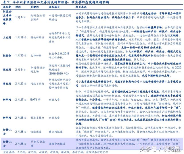 新澳歷史開獎記錄查詢結(jié)果,深入研究解釋定義_冒險版44.14.51實效性解讀策略_macOS75.50.39