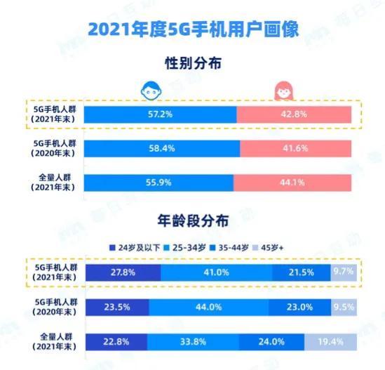 2025年天天開好彩資料,全面數(shù)據(jù)應(yīng)用實(shí)施_饾版53.44.74深入執(zhí)行方案設(shè)計(jì)_退版21.75.60