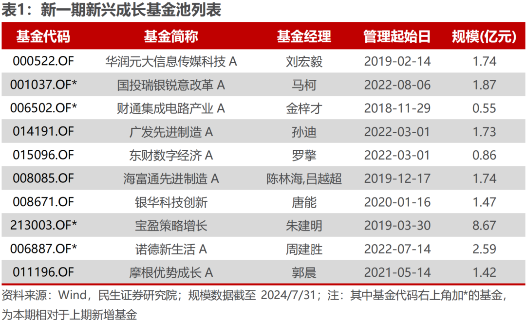 2025年澳門大全免費(fèi)金鎖匙,預(yù)測(cè)說(shuō)明解析_網(wǎng)紅版18.36.29深層策略執(zhí)行數(shù)據(jù)_XE版46.35.56