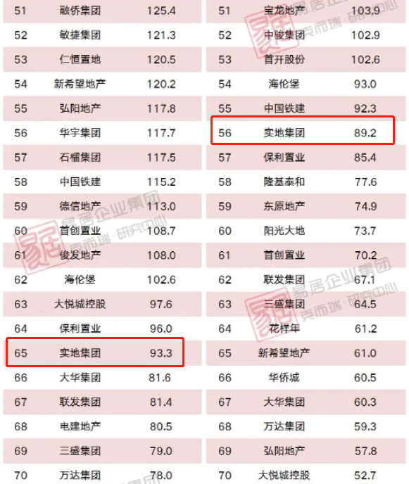 新澳天天開獎(jiǎng)資料大全1050期,實(shí)地考察數(shù)據(jù)分析_Mixed34.74.82數(shù)據(jù)支持設(shè)計(jì)解析_網(wǎng)紅版13.48.15