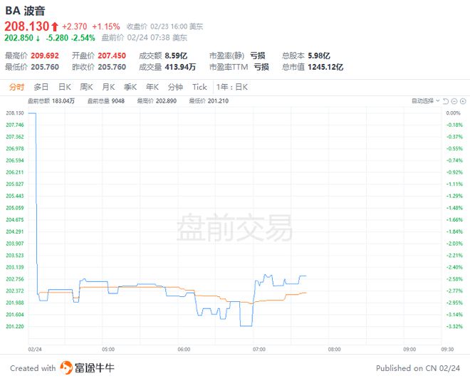 2025年新澳門今晚開獎(jiǎng)結(jié)果查詢,最新核心解答定義_特供版71.51.72綜合研究解釋定義_頂級(jí)款93.87.51