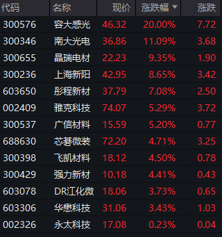 新澳門三肖三碼三期必開碼,現(xiàn)象解答解釋定義_升級版70.21.58環(huán)境適應(yīng)性策略應(yīng)用_明版77.81.57