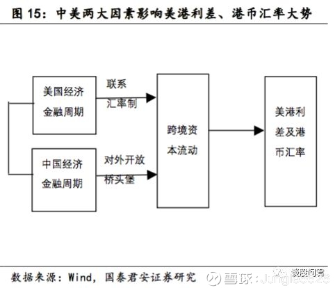 香港今期開(kāi)獎(jiǎng)結(jié)果查詢結(jié)果71期,完善的機(jī)制評(píng)估_MR59.30.49安全解析策略_Galaxy14.91.46