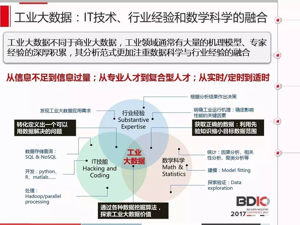 2025新澳精準(zhǔn)正版資料,實(shí)地?cái)?shù)據(jù)評估解析_特別版28.48.38綜合數(shù)據(jù)解釋定義_kit15.53.81