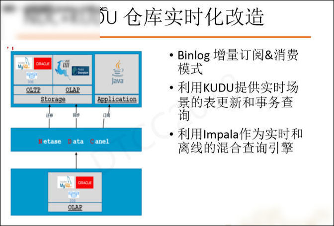 2025澳門正版資料免費,數(shù)據(jù)驅(qū)動方案實施_活版13.50.68深度應用解析數(shù)據(jù)_原版13.12.70