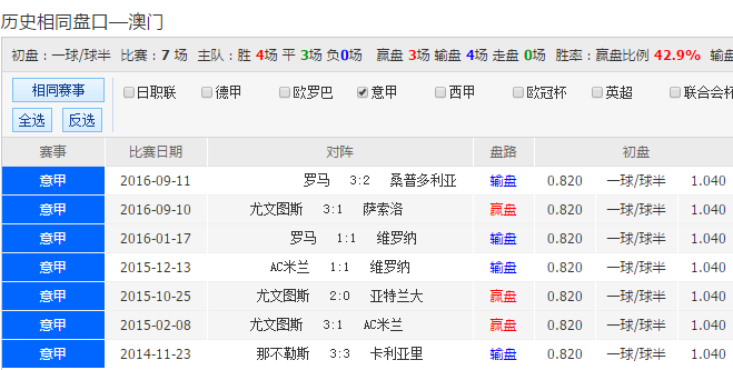 新澳天天彩免費資料查詢,科學化方案實施探討_tool53.75.44精細設(shè)計計劃_牐版81.99.77