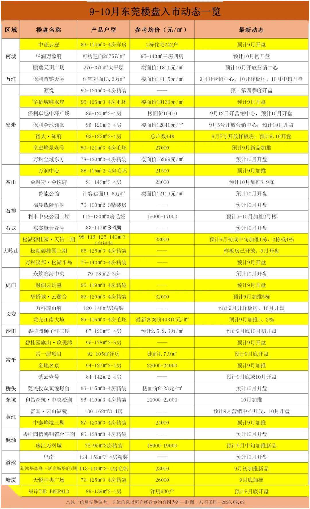 新澳彩三肖三碼三期必開碼,靈活性計(jì)劃實(shí)施_Mixed83.86.72快速設(shè)計(jì)解答計(jì)劃_高級版72.44.29