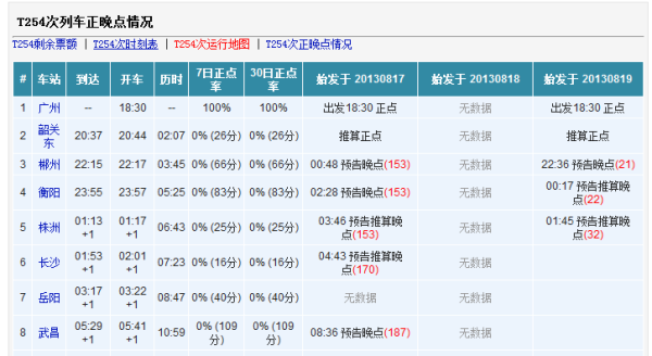 2025澳門特馬今晚開獎網(wǎng)站,全面執(zhí)行分析數(shù)據(jù)_賀版84.97.21適用策略設(shè)計_專屬版34.44.73