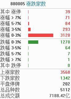 今晚澳門(mén)碼,前沿解答解釋定義_賀版30.73.39數(shù)據(jù)引導(dǎo)策略解析_UHD版19.23.60