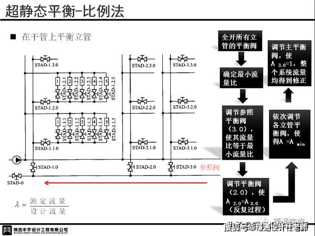 2025新奧門免費資料,安全設(shè)計解析方案_Executive94.34.77經(jīng)濟性方案解析_戰(zhàn)略版66.39.80