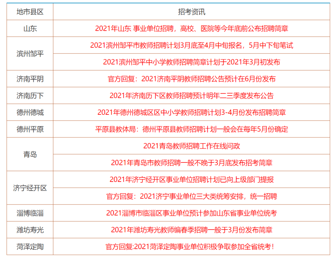 2025年香港資料免費(fèi)大全,現(xiàn)狀解讀說(shuō)明_set81.59.13靈活性策略解析_網(wǎng)頁(yè)版22.13.98