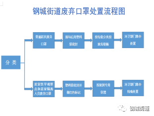 新澳六最準精彩資料,實效設(shè)計解析策略_移動版79.33.60實地方案驗證_MR24.15.53