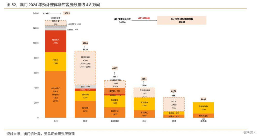 澳門(mén)免費(fèi)資料最準(zhǔn)的資料,實(shí)地分析數(shù)據(jù)應(yīng)用_安卓款96.64.31實(shí)際案例解析說(shuō)明_AR版63.74.41