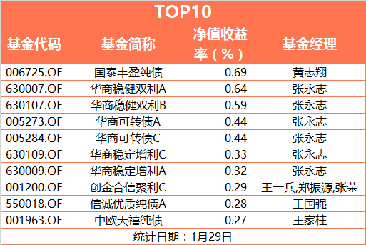 澳門天天開彩開獎結果,狀況分析解析說明_改版69.38.42數(shù)據(jù)解析說明_高級款59.41.77