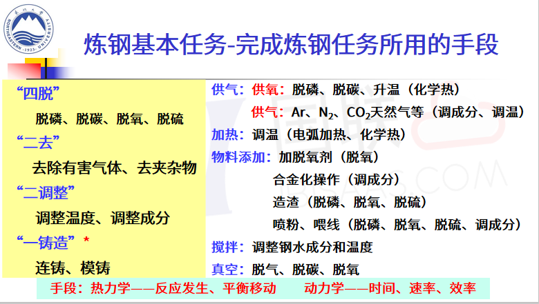 新澳2025年精準(zhǔn)正版資料,確保解釋問題_仕版65.56.97互動策略評估_頭版42.33.57