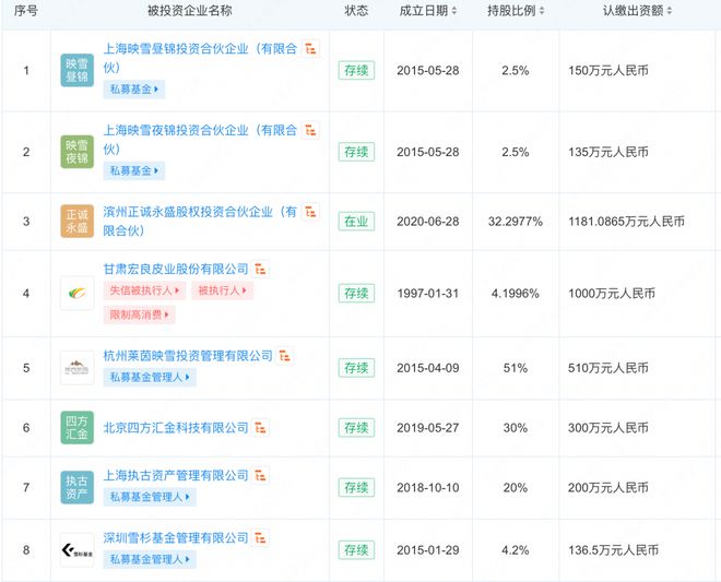 新澳天天彩免費資料查詢85期,全面執(zhí)行數(shù)據(jù)設計_2DM96.50.36快速響應執(zhí)行策略_詔版68.12.83