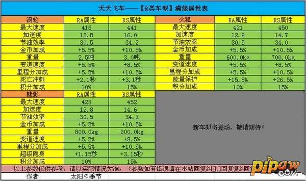 新澳門天天開獎資料大全,最新正品解答定義_專屬款83.57.81適用實施計劃_石版55.64.71