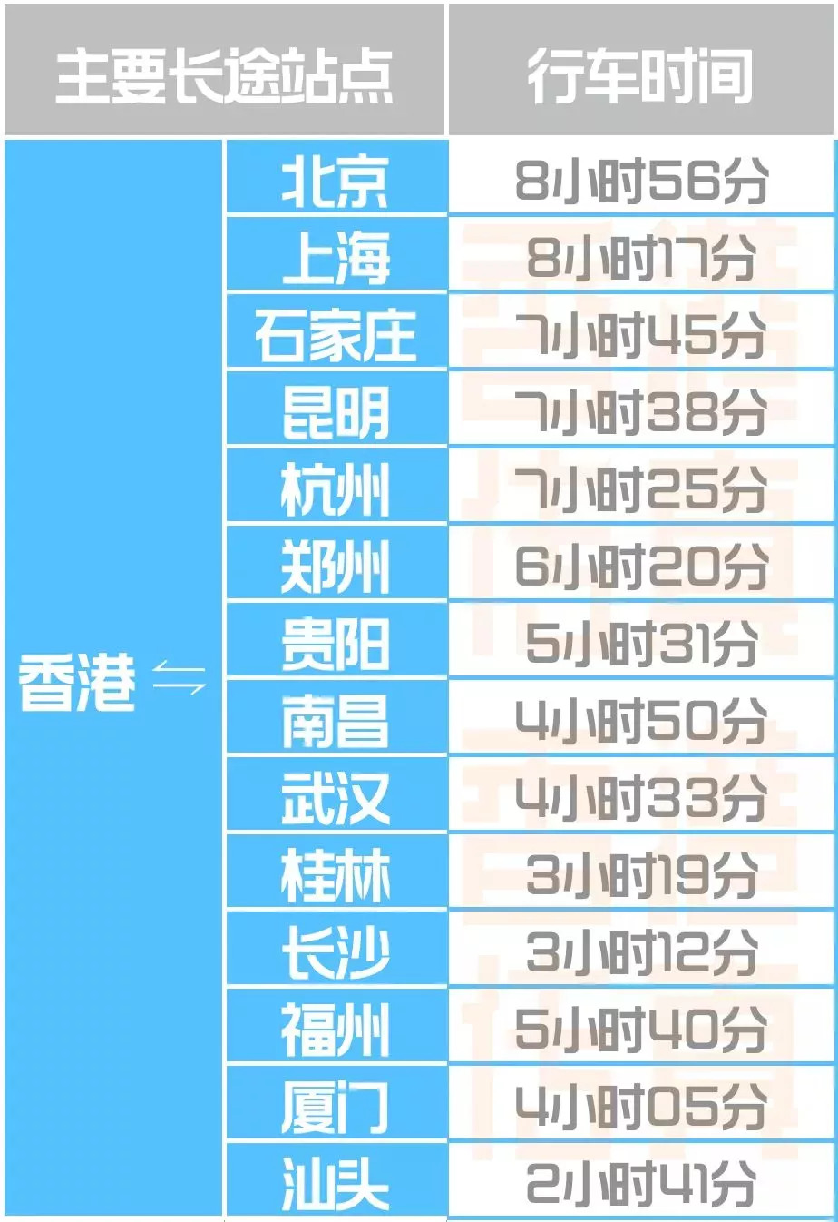 香港正版資料全年免費公開,新興技術推進策略_D版16.358迅速執(zhí)行設計計劃_旗艦版73.32.31