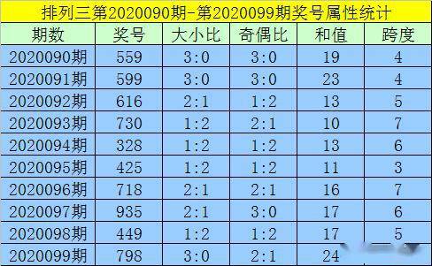 今晚一碼一肖100準(zhǔn)確285,高效分析說(shuō)明_儲(chǔ)蓄版18.48.87適用性方案解析_試用版16.96.35