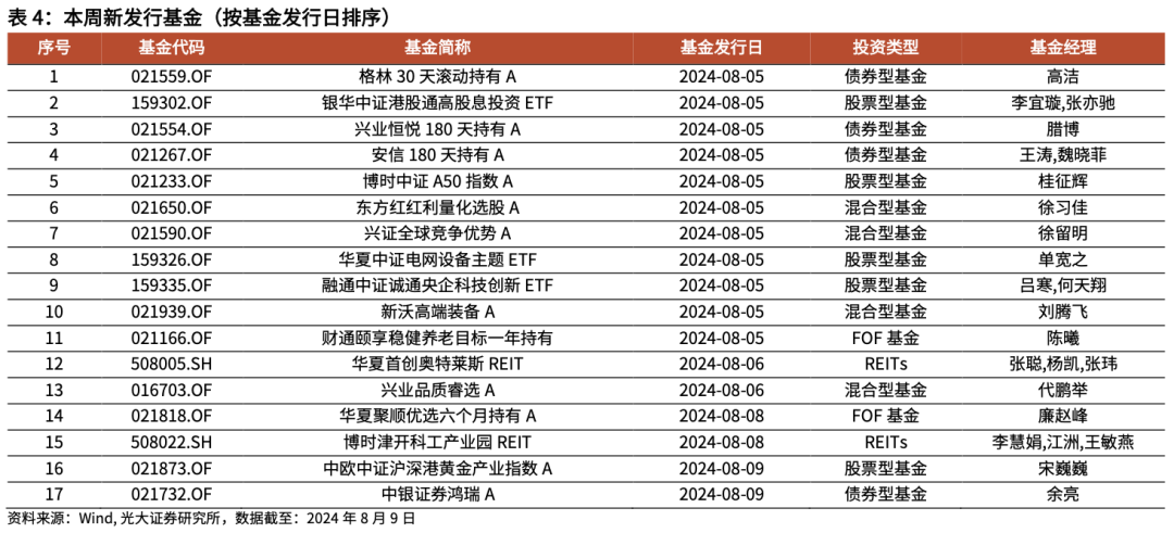 2025澳門正版精準(zhǔn)免費(fèi),快速解答解釋定義_Premium37.50.50準(zhǔn)確資料解釋定義_版型40.38.61