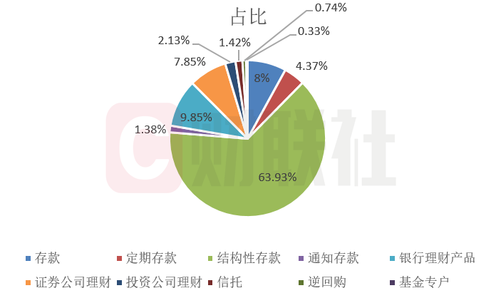 澳彩六六之家最新資料,穩(wěn)健性策略評估_Linux72.38.17精準分析實施_搢版37.21.15